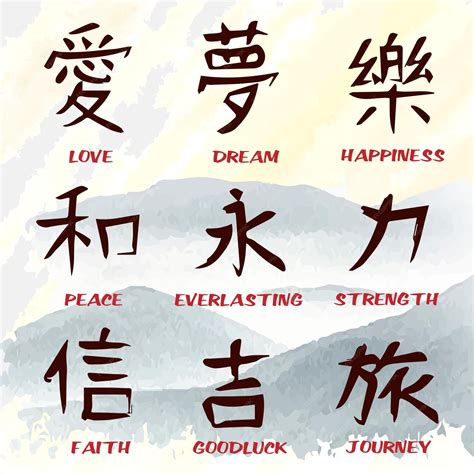 Insight Into the Asian Symbols in Asian.